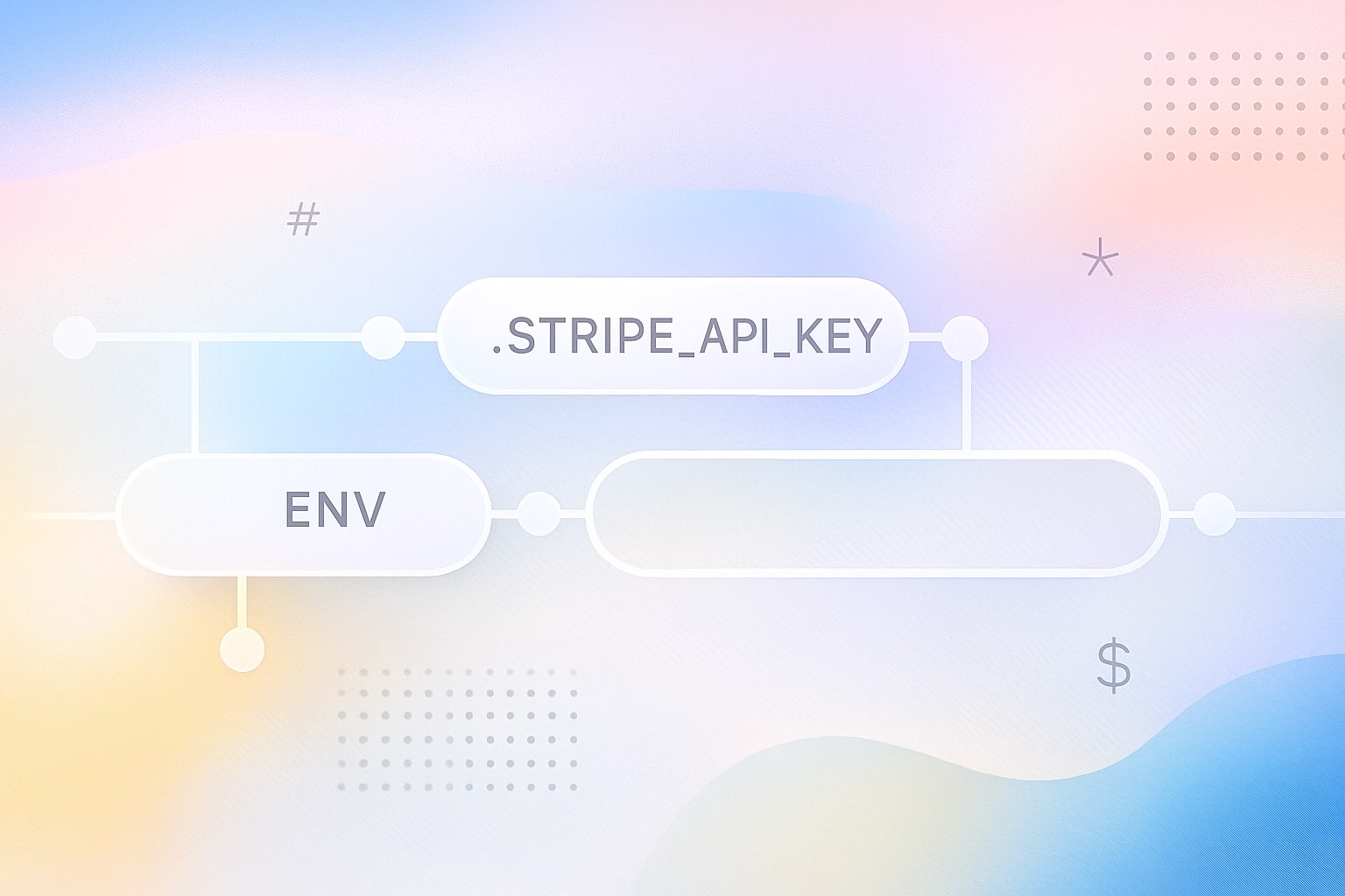 ENV Variable Naming Conventions & Best Practices